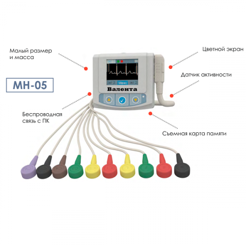 Холтеровский регистратор ЭКГ Валента МН-05