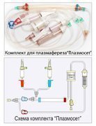 Комплект для плазмафереза, плазмафильтр "Гемос-ПФС", магистраль кровопроводящая "Гемос-МН.ПФ".