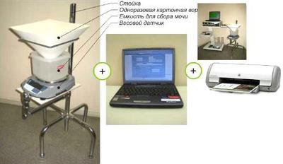 Урофлоуметр "УФМ-01 Яровит" с ПК и принтером